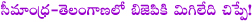 bjp,bharatiya janatha party,ap bifurcation,telangana bill,parliament,venkayya naidu,bjp wrong politics,no deposits to bjp in seemandhra and telangana,ap politics,thotakura raghu artical on bjp